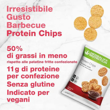 PROTEIN CHIPS